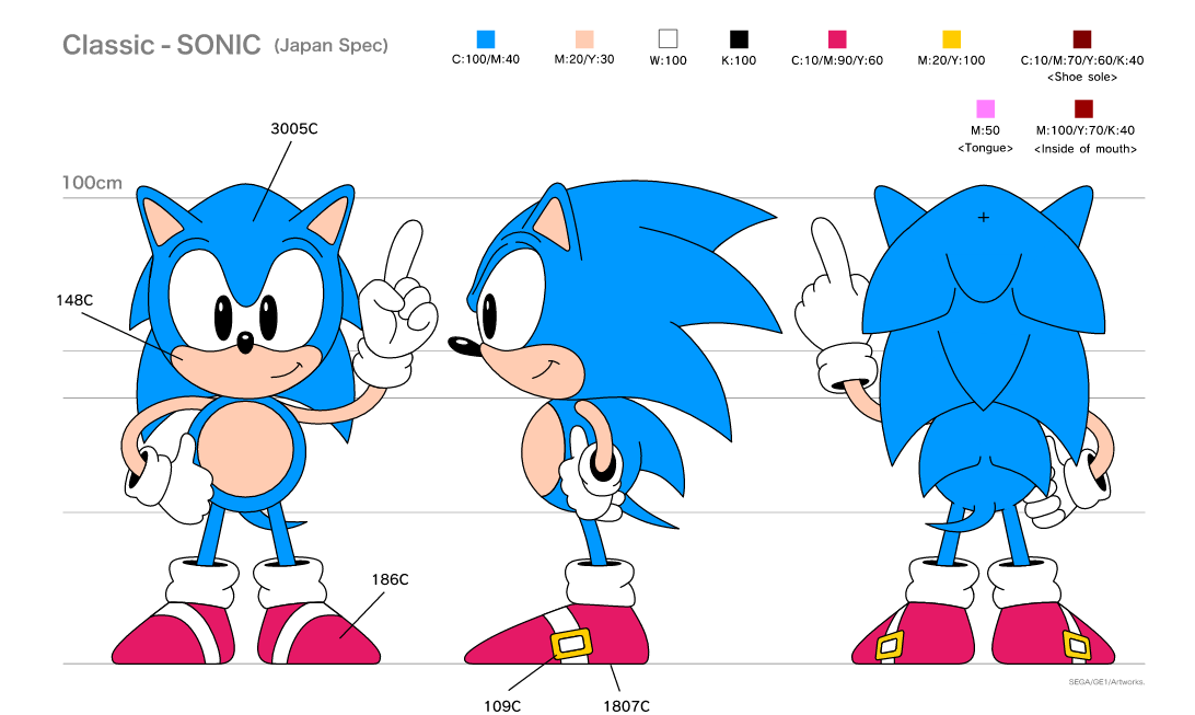 Classic Sonic Sprite Sheet. How does it look? - Printable Version