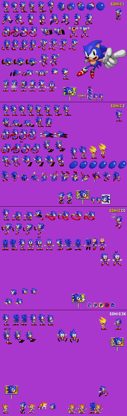 This Custom/Edited Classic Sonic sprite I made is a combination of -  Sonic.EXE : Project Parasite by MiIes