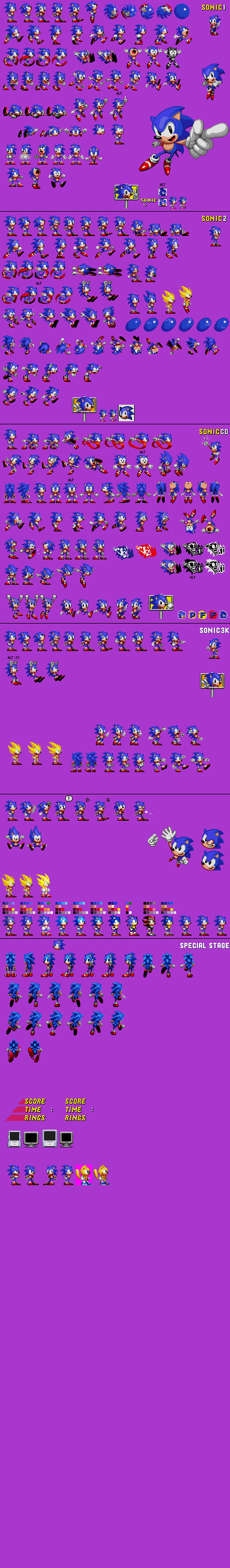 This Custom/Edited Classic Sonic sprite I made is a combination of -  Sonic.EXE : Project Parasite by MiIes