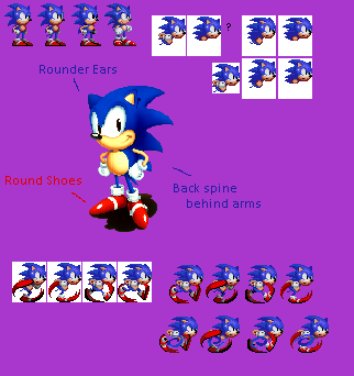 The Spriters Resource - Full Sheet View - Sonic the Hedgehog Customs - Sonic  (Sonic 1 Beta-Style)