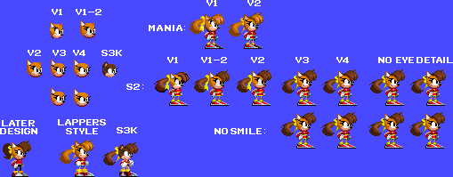 Mighty and Tiara custom Sonic sprites