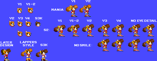 Custom / Edited - Sonic the Hedgehog Customs - Sonic 3 Beta Swinging  Animation 1 (Sonic 3-Style) - The Spriters Resource